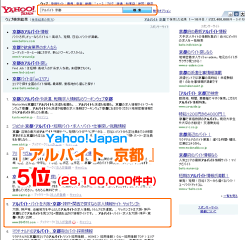 アルバイト京都でのやぱしごと検索結果
